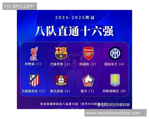 利物浦登顶世界足球排行榜,巴塞罗那跌出前五